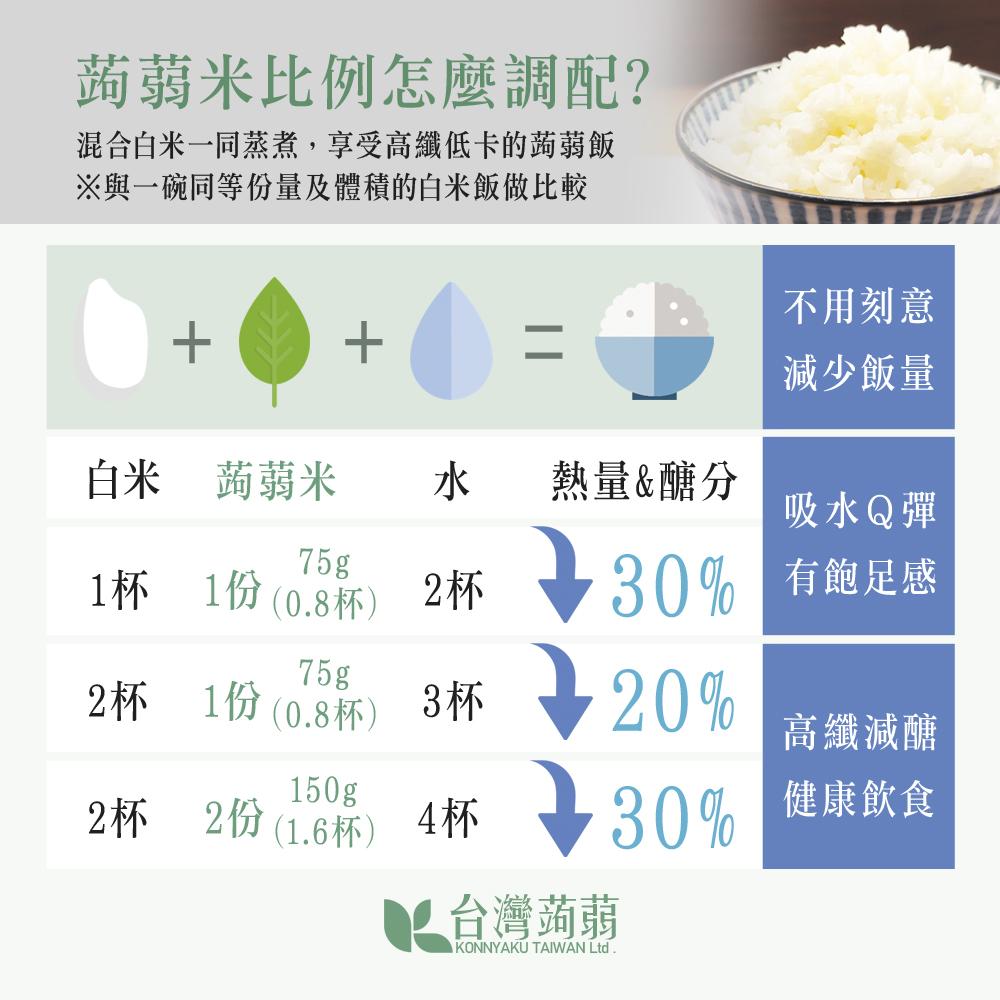 蒟蒻健康米 (蔬食) 1斤裝