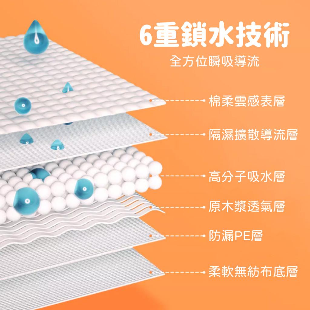 DONO 寵物尿布