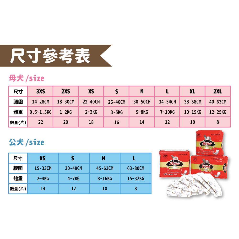 DONO 寵物尿布