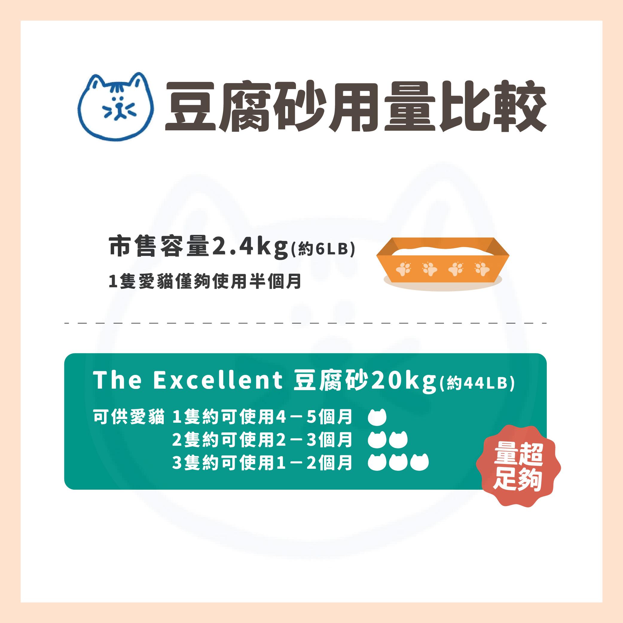 THE EXCELLENT 20KG豆腐貓砂