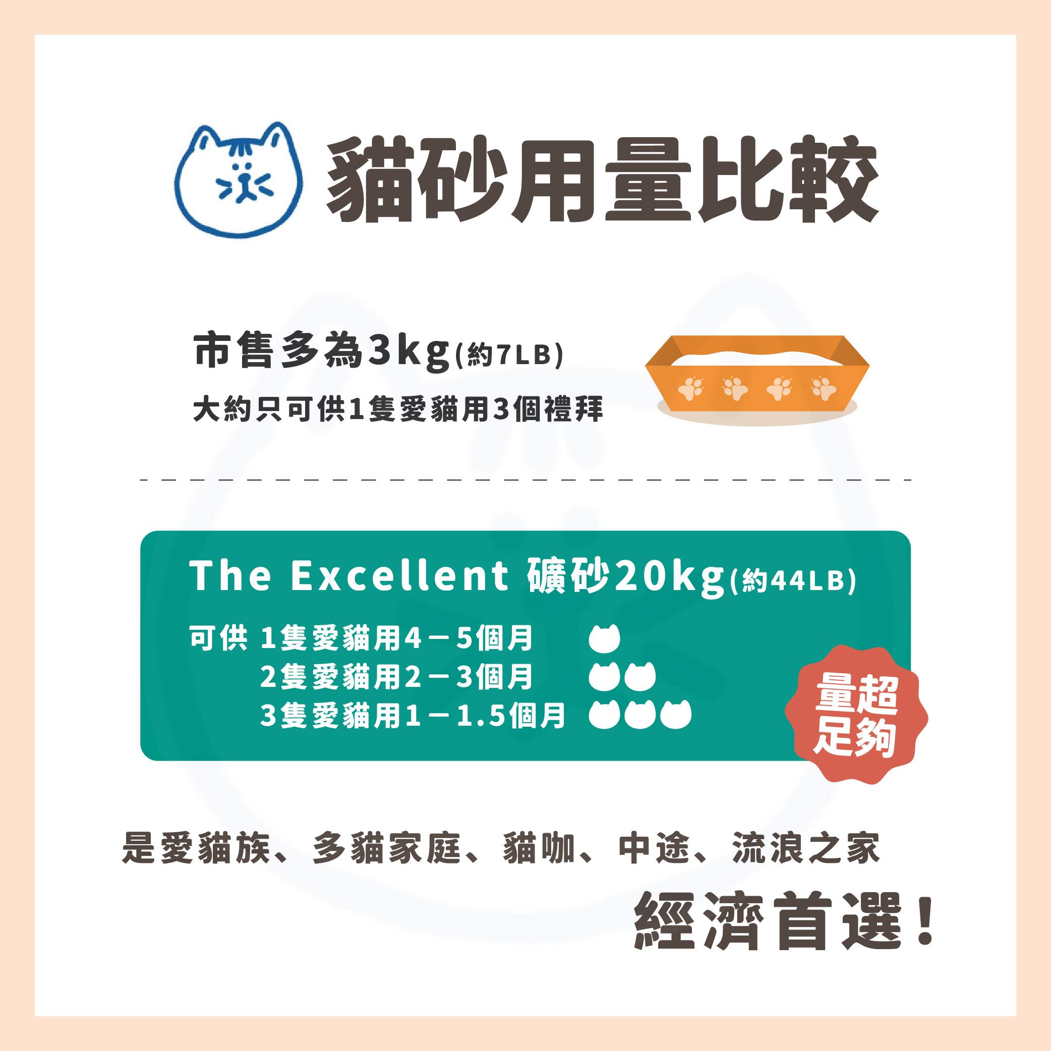 THE EXCELLENT 20KG混合貓砂
