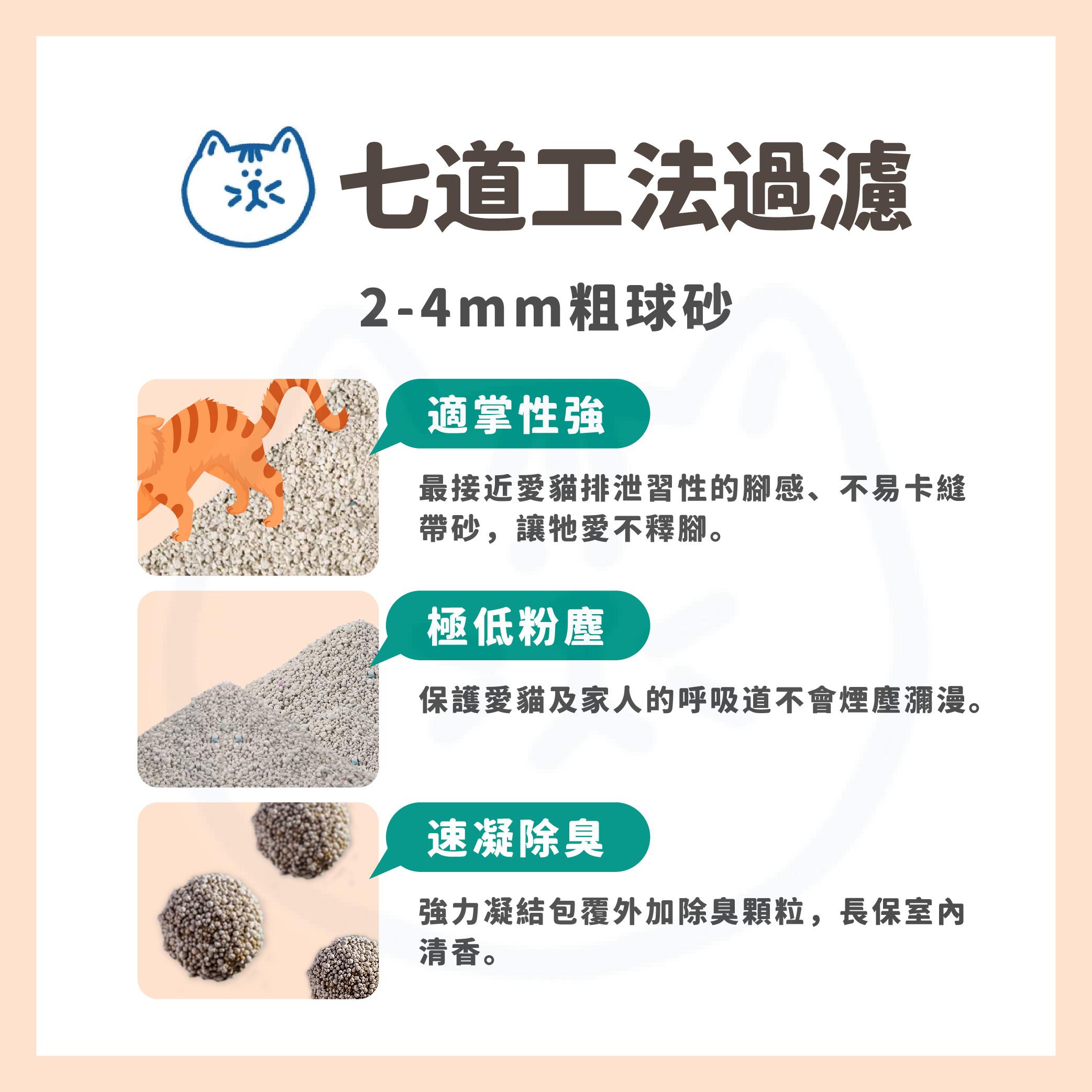 THE EXCELLENT 20KG混合貓砂
