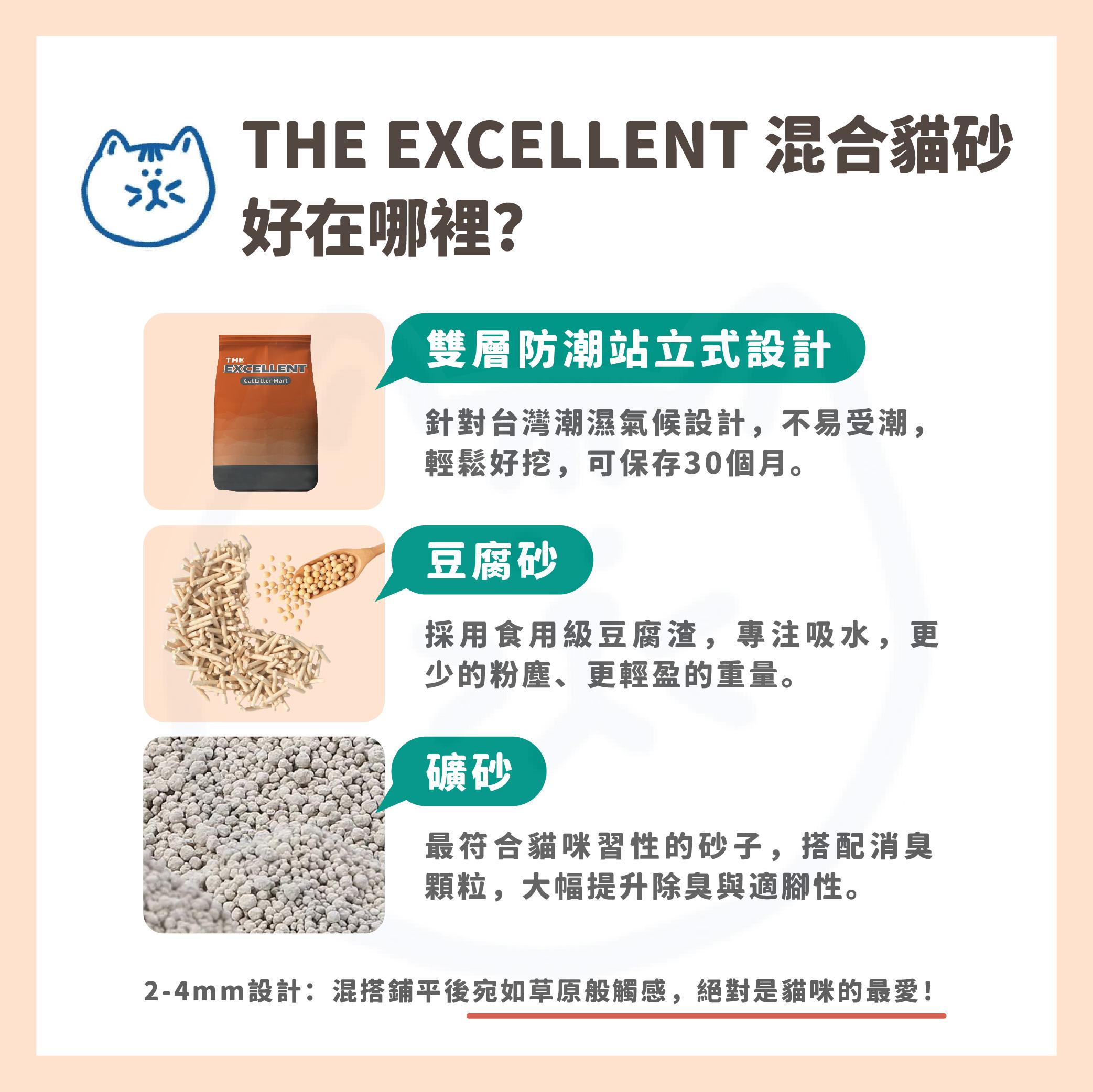 THE EXCELLENT 20KG礦砂