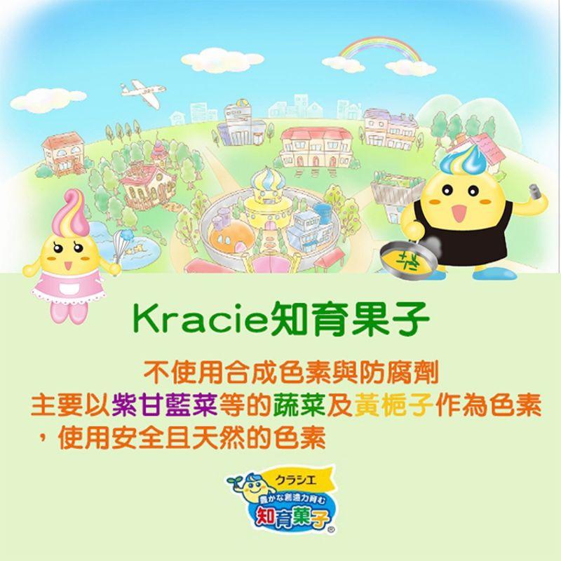 壹吉昌日貨進口🇯🇵日本直送台灣現貨💕【 kracie知育菓子】食玩親子DIY