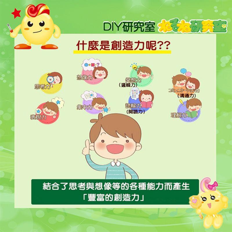 壹吉昌日貨進口🇯🇵日本直送台灣現貨💕【 kracie知育菓子】食玩親子DIY