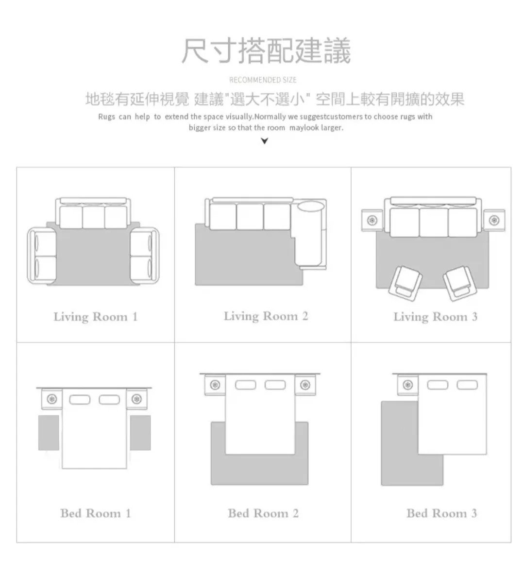 地毯尺寸如何選擇