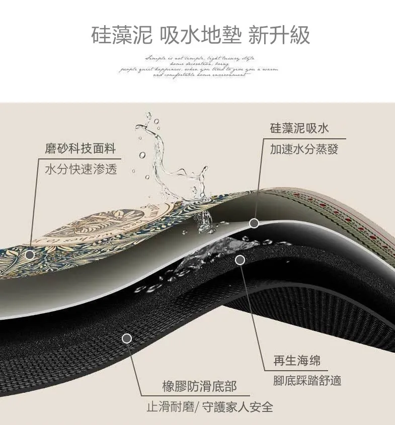 珪藻土軟地墊門墊踏墊吸水防滑墊