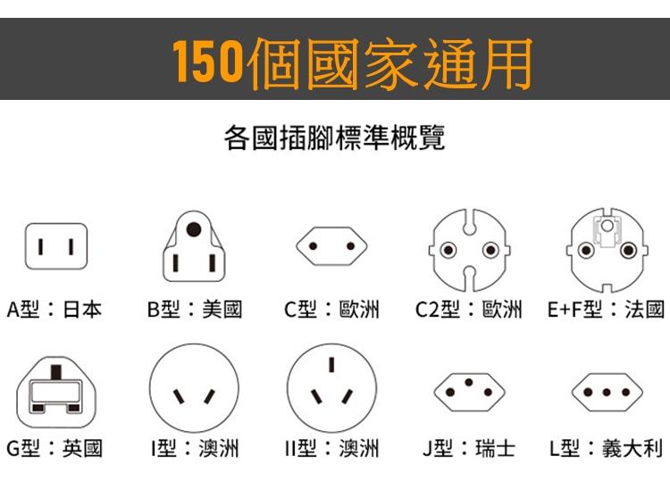 萬國轉接頭 3入 (七合一行充專用)