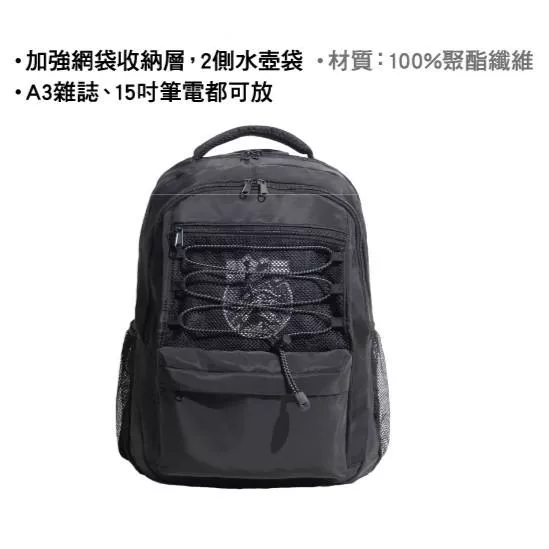 【怪獸天團】7-11 哥吉拉聯名 哥吉拉三層後背包