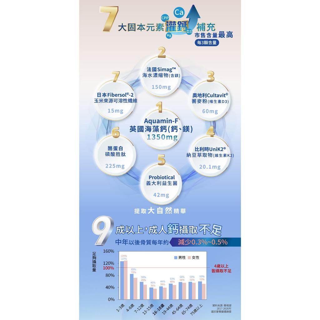 <煎妮雜貨>Gelovery 海藻鈣D3膠囊『 單包 30顆 』(奶素)