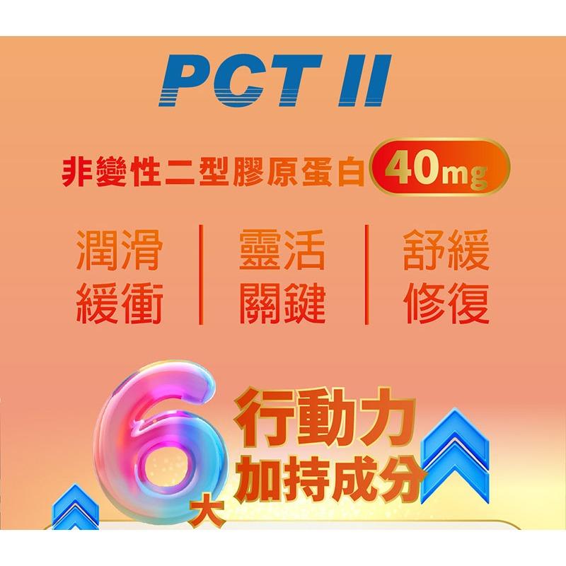 <煎妮雜貨>Gelovery『PCTII』關鍵保養飛捷定『 單包 30顆 』（葷）