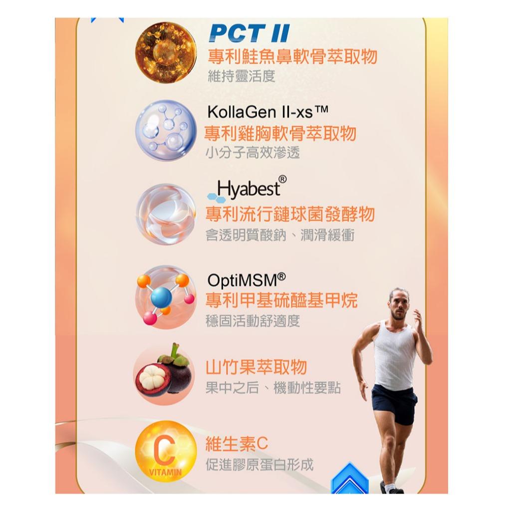 <煎妮雜貨>Gelovery『PCTII』關鍵保養飛捷定『 單包 30顆 』（葷）