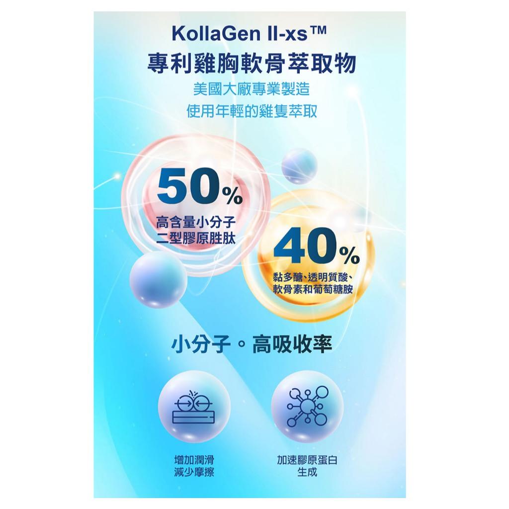 <煎妮雜貨>Gelovery『PCTII』關鍵保養飛捷定『 單包 30顆 』（葷）
