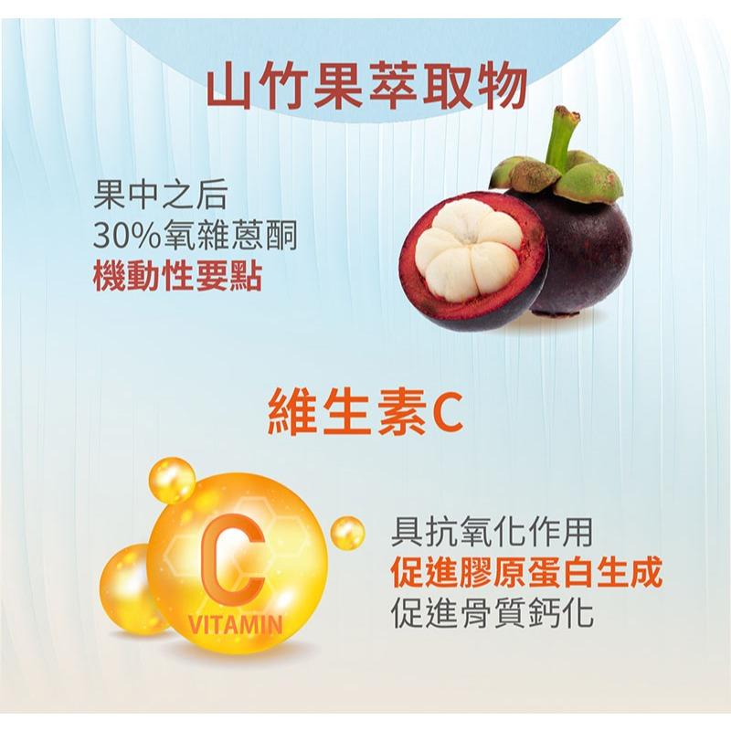 <煎妮雜貨>Gelovery『PCTII』關鍵保養飛捷定『 單包 30顆 』（葷）
