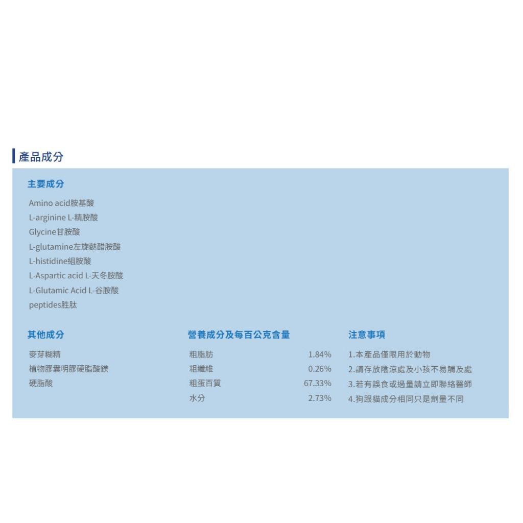 <煎妮雜貨>AminAvast胺腎貓或小型犬用慢性腎衰竭營養補充(60顆)