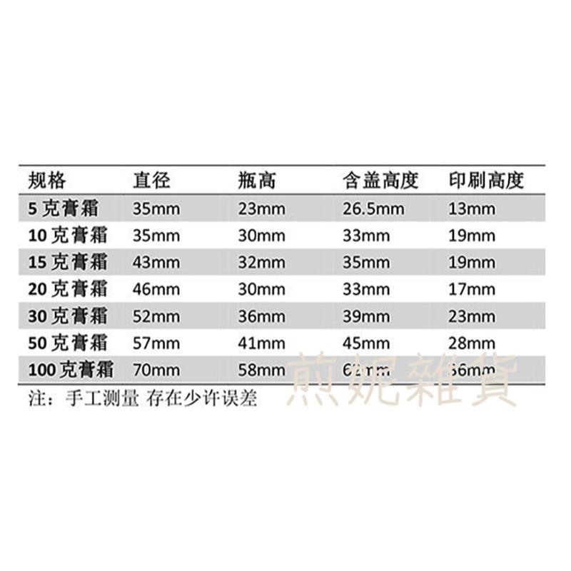 <煎妮雜貨>木紋蓋磨砂玻璃瓶分裝霜膏狀化妝品 膠囊 細小零件分裝