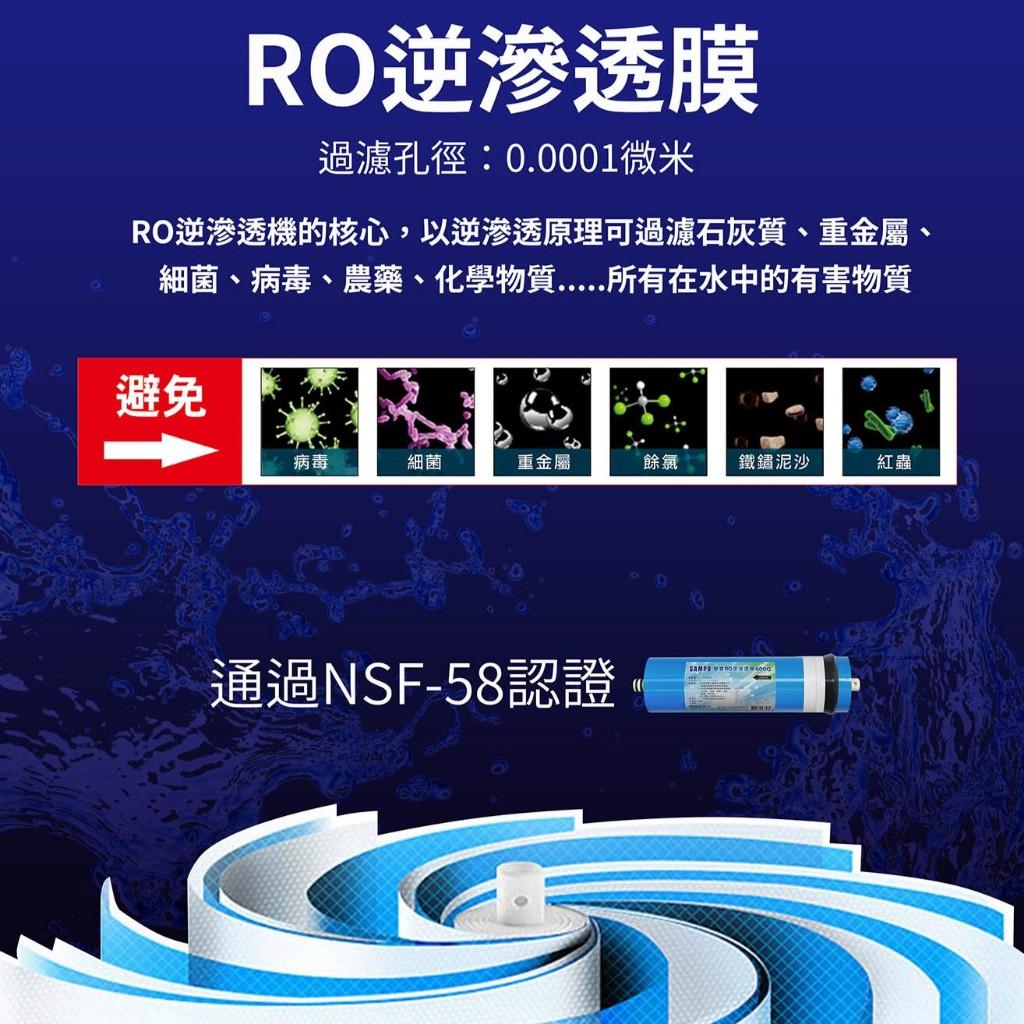 《直輸機》SAMPO 聲寶 600G RO機 加購 一年份濾心 (免運/免安裝費) 2年保固【水易購安南店】