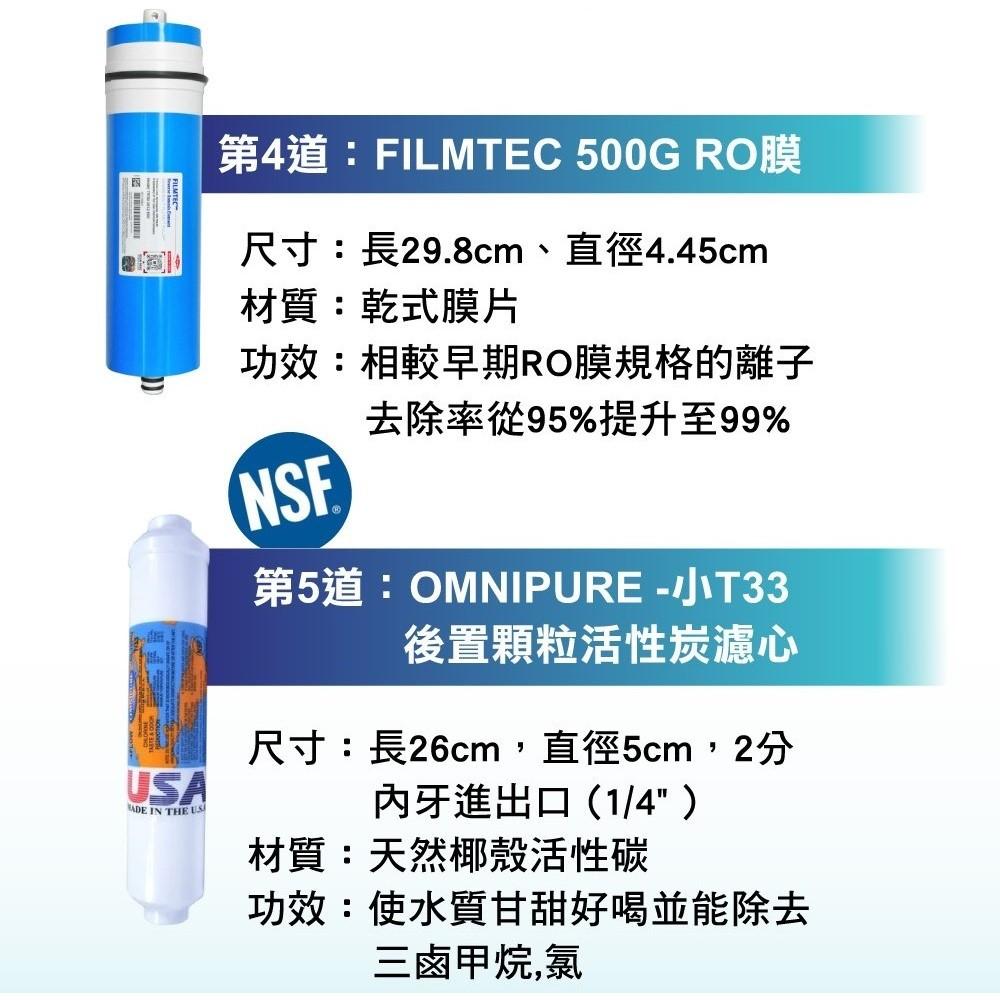 ADD-586 美國濾心 FILMTEC 500G加侖進口RO膜 直輸機 生飲 加購年份濾芯【水易購安南店】