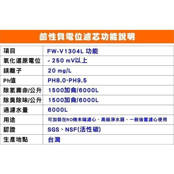 聲寶《SAMPO》鹼性活性碳濾心-提高PH值、負電位、氧化還原能力《100%台灣製造 》FW-V1304L【水易購淨水-安南店】