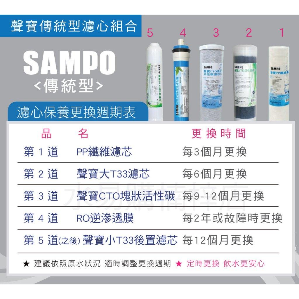 《有桶RO用》SAMPO 聲寶傳統型一年份濾心-8支裝濾心 通規10英吋 不含RO膜 【水易購淨水-安南店】