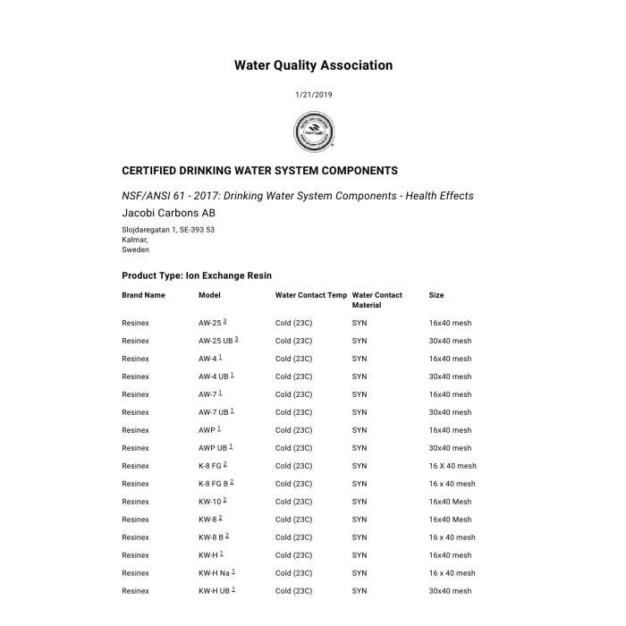 10英吋 ADD 無溶劑樹脂濾心 樹脂材料三重認證 HALAL、NSF61、SGS無溶劑釋出檢驗 【水易購淨水-安南店】