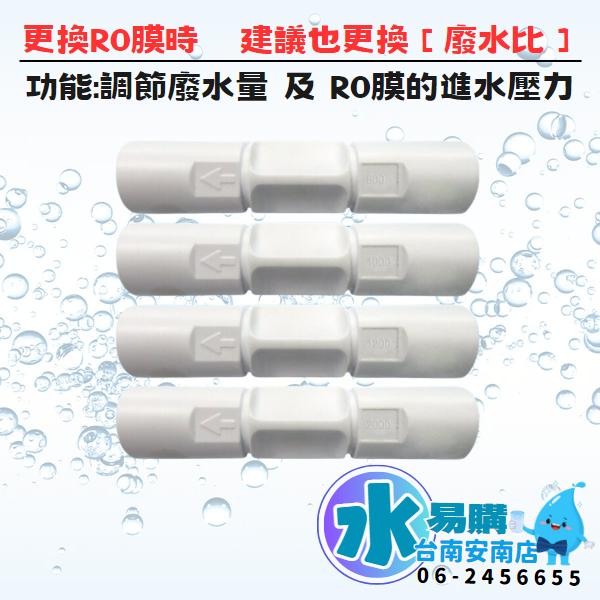 〔直輸RO用〕ADD 2012-250G RO膜 250加侖 適用5501P 581P NSF58【水易購淨水-安南店】