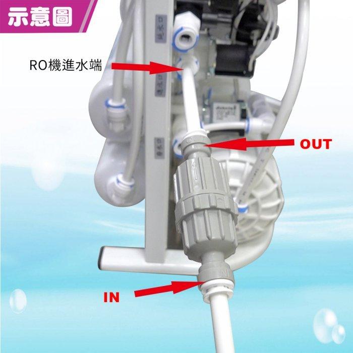 漏水保護器(2-3分可自行選擇) 漏水 偵測 切斷水源 漏水保護《台灣製》【水易購淨水-安南店】