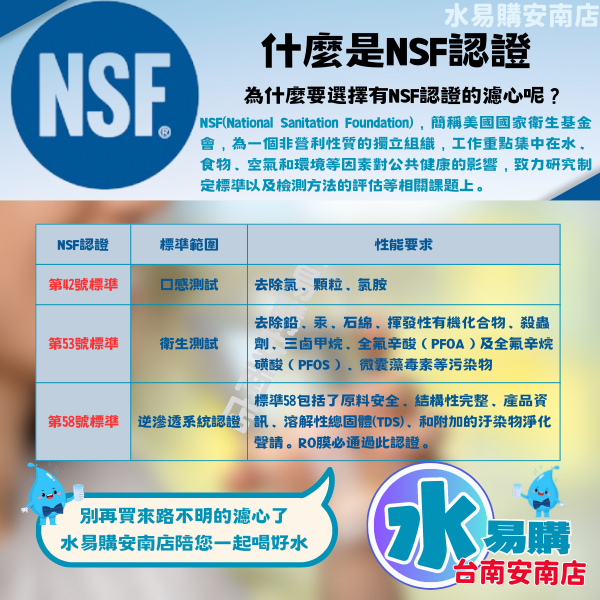 RO儲水桶(壓力桶) 5.5G -NSF認證【水易購淨水 台南安南店】