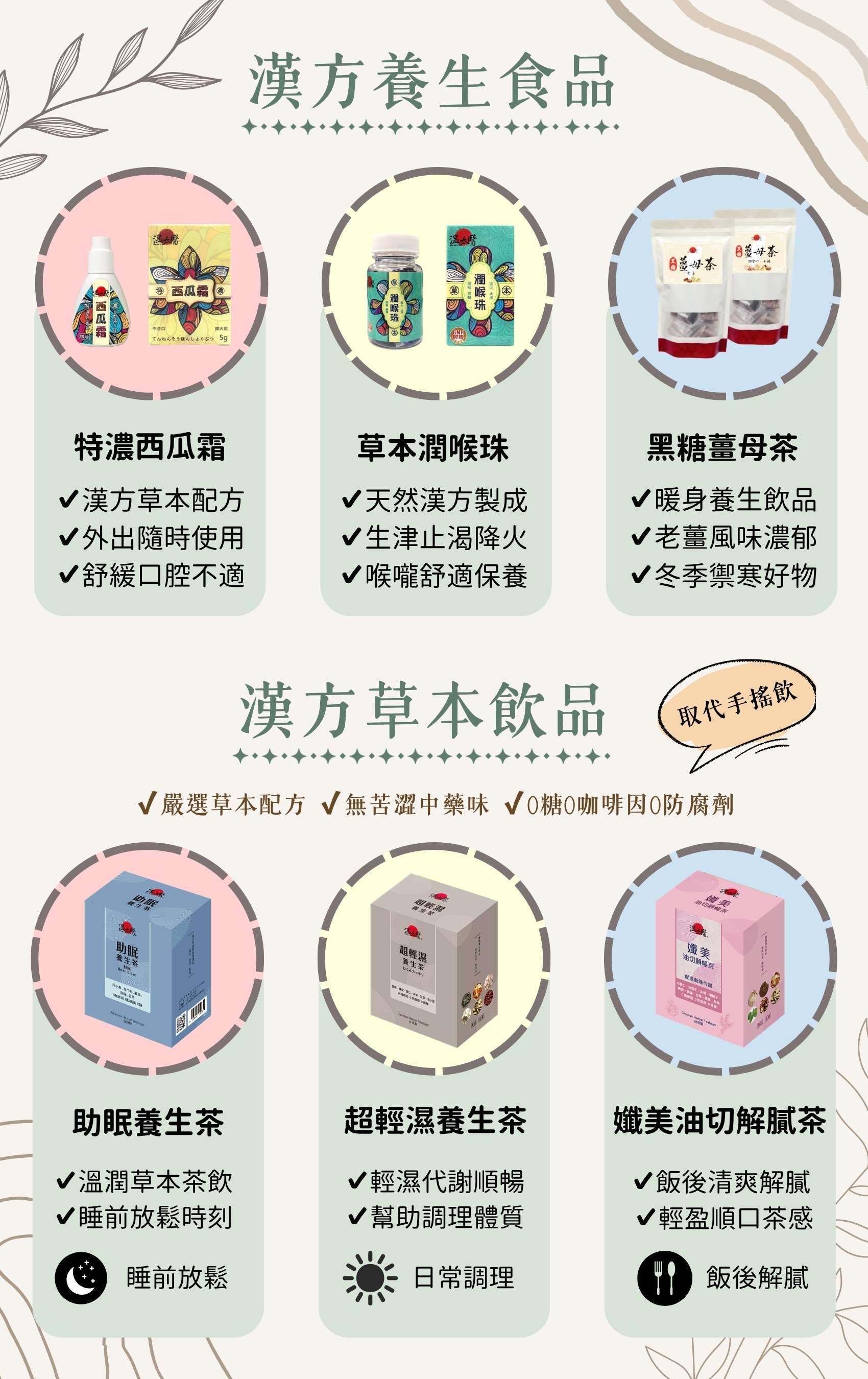 溫太醫產品介紹3