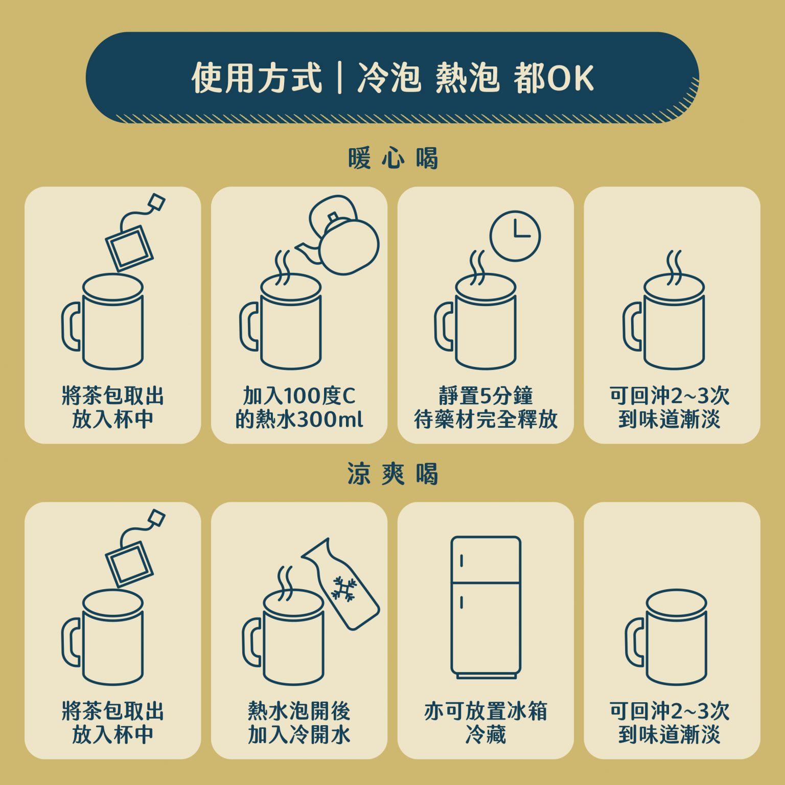 【溫太醫】養生助眠茶10包/盒 #沒有中藥味的好喝茶包 #冷泡OK