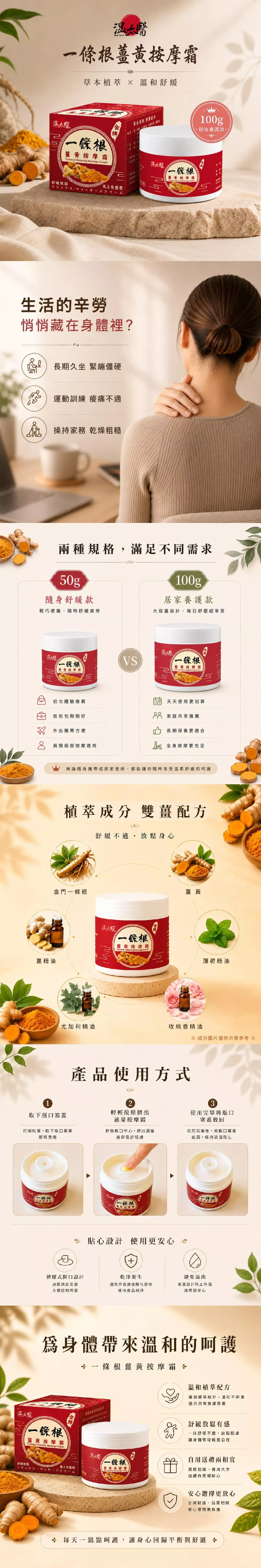 薑黃霜100g銷售長條圖.jpg