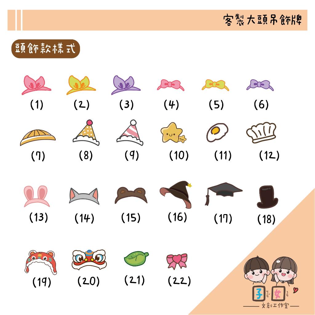 客製壓克力吊飾 小孩/情人/毛孩 客製姓名鑰匙圈  純大頭鑰匙圈 頭飾鑰匙圈 禮物 載具鑰匙圈