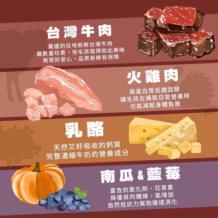 【阿寶】神仙牛無穀犬糧