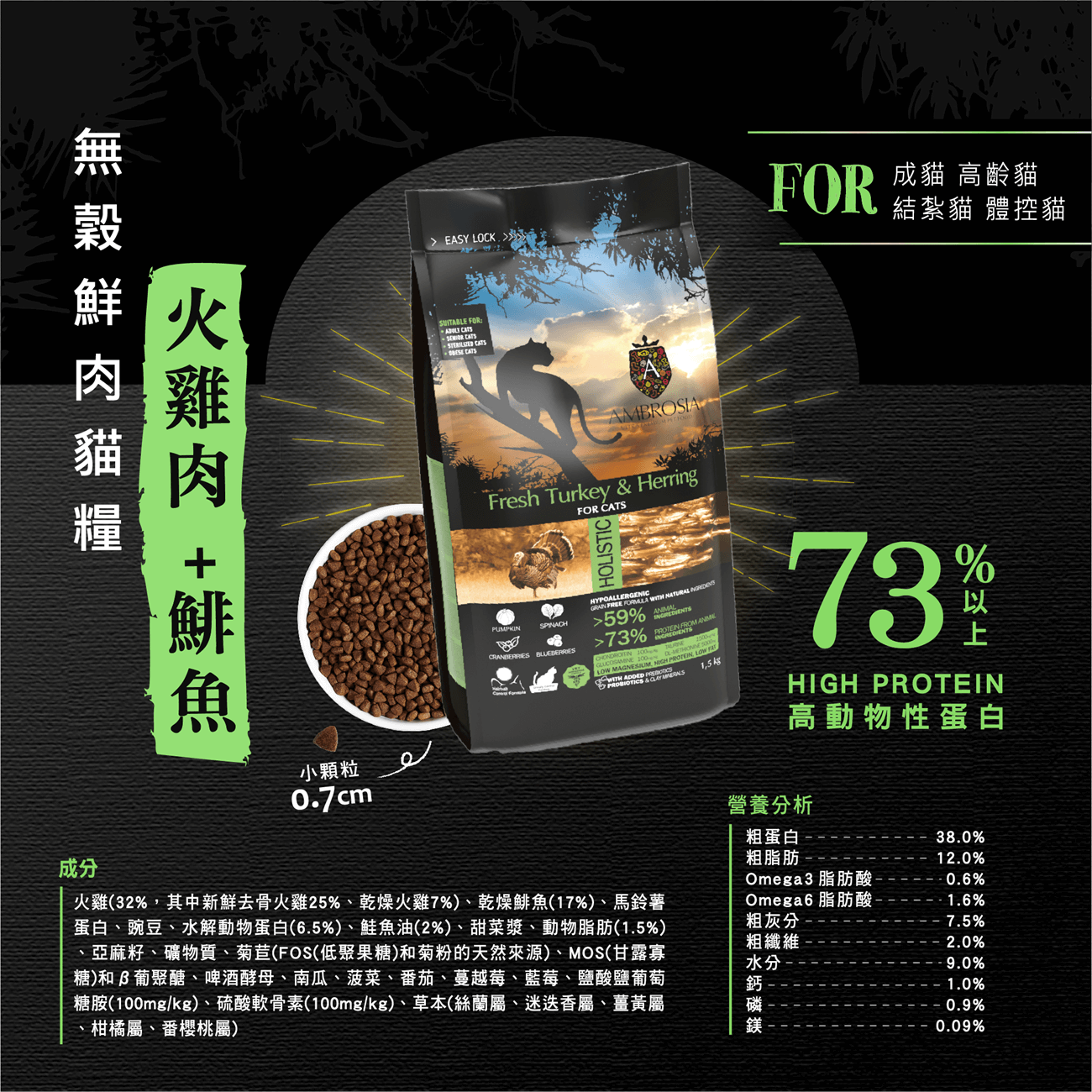 【安柏希雅】無榖鮮肉貓糧