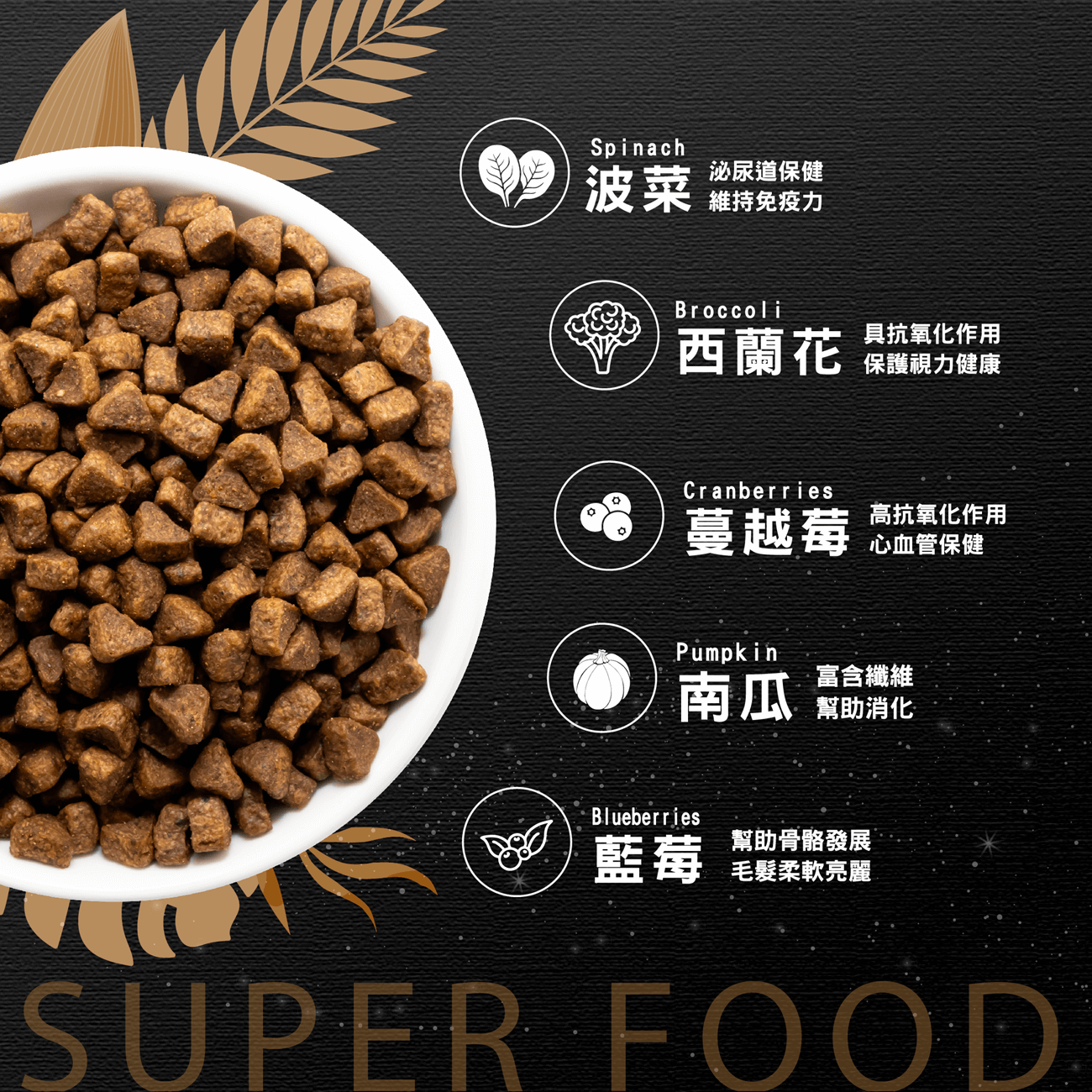 【安柏希雅】無榖鮮肉貓糧