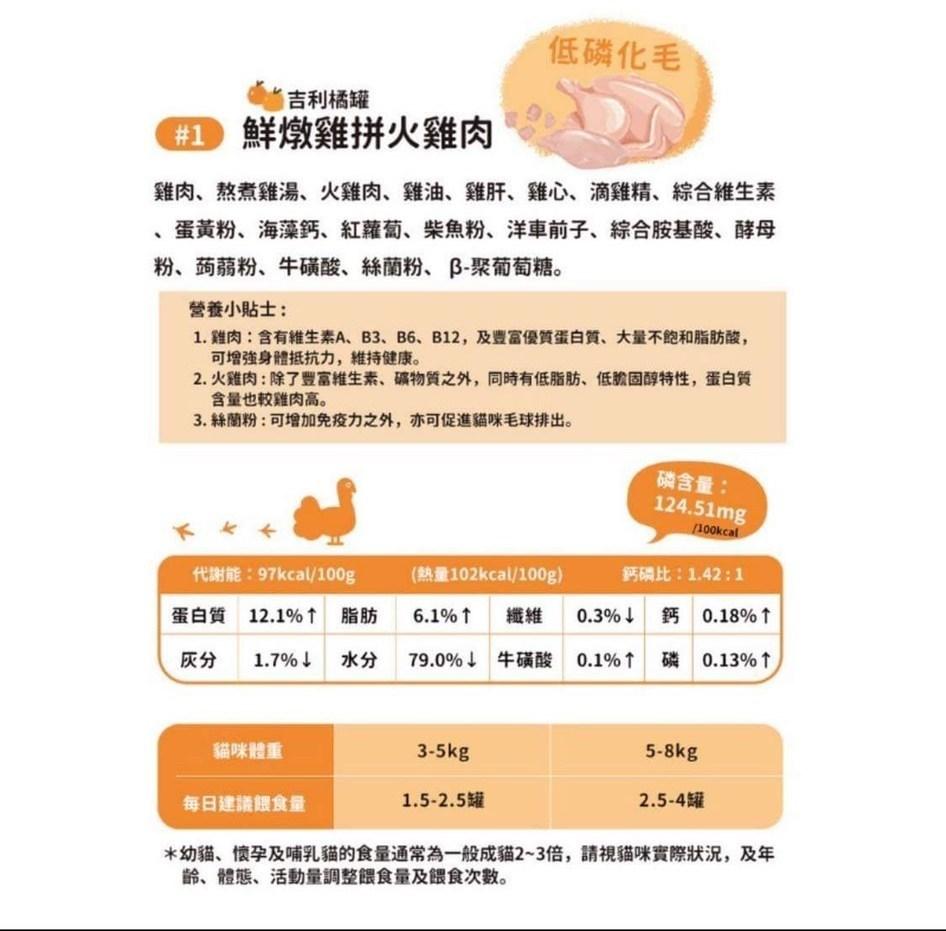 【厚肉肉】營養滴積精主食貓罐 80g