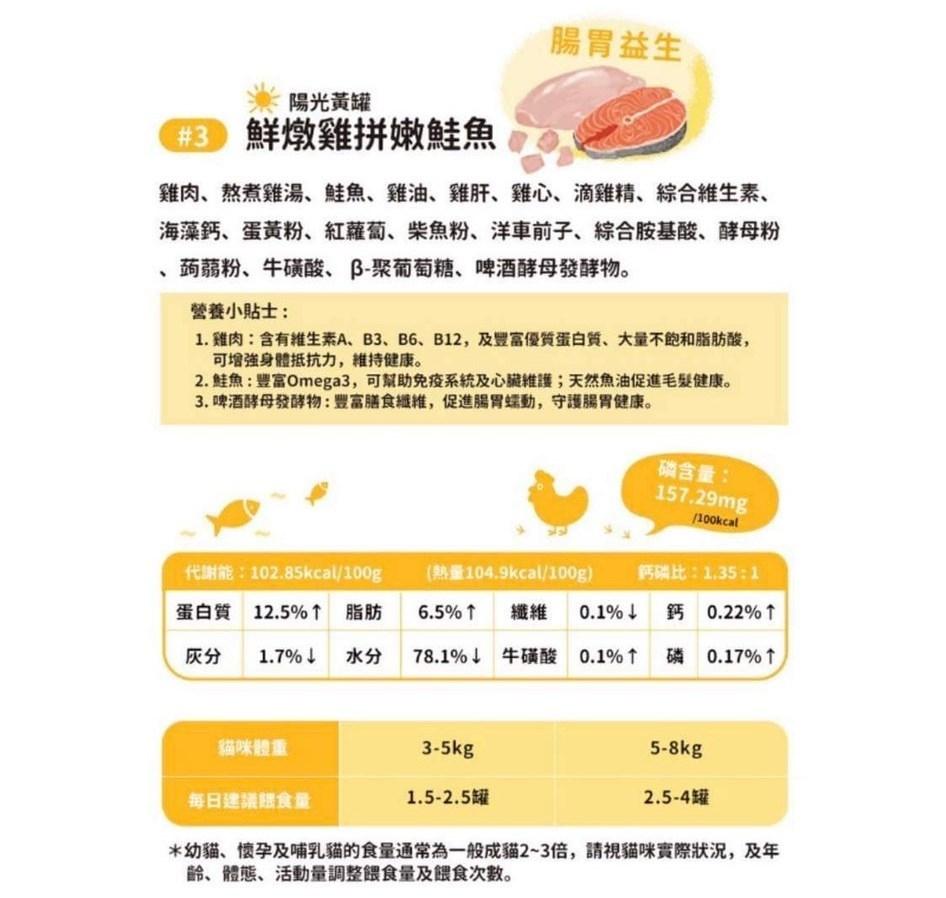 【厚肉肉】營養滴積精主食貓罐 80g