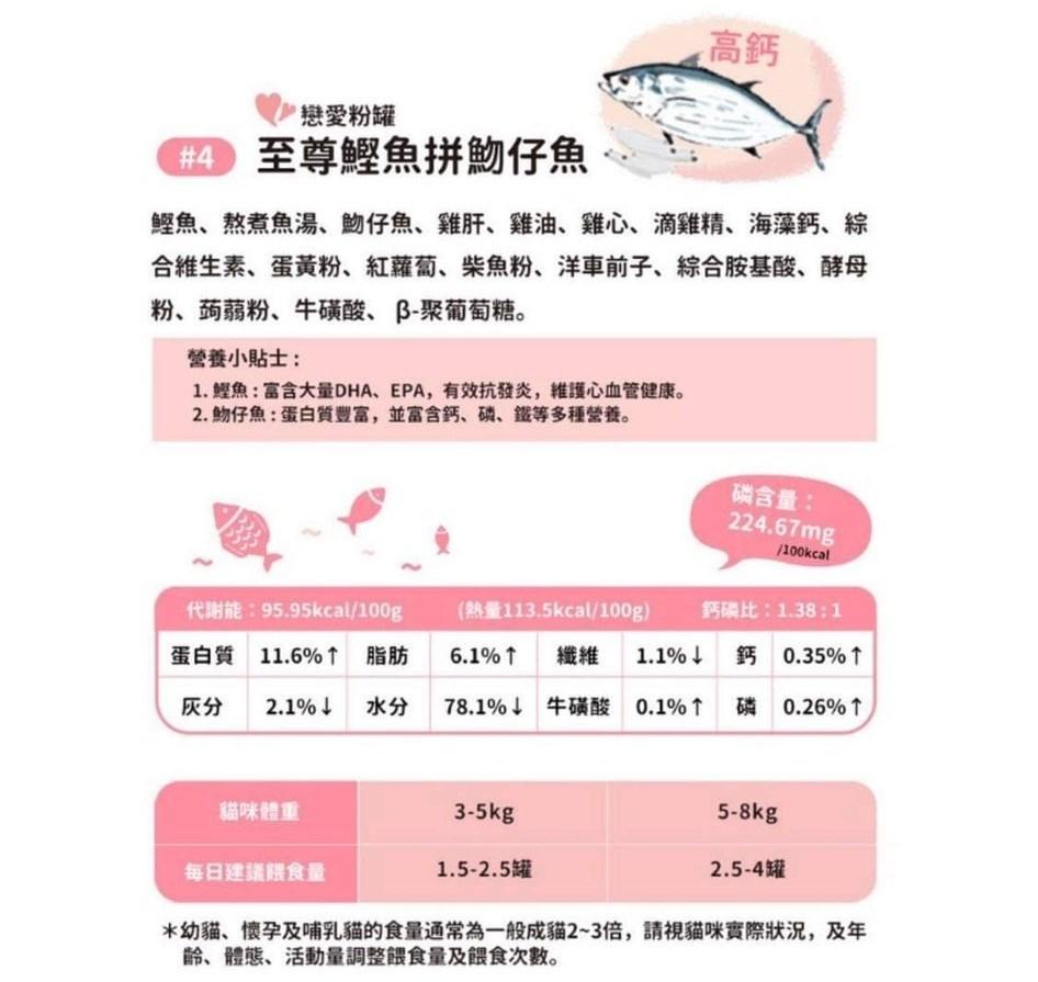 【厚肉肉】營養滴積精主食貓罐 80g