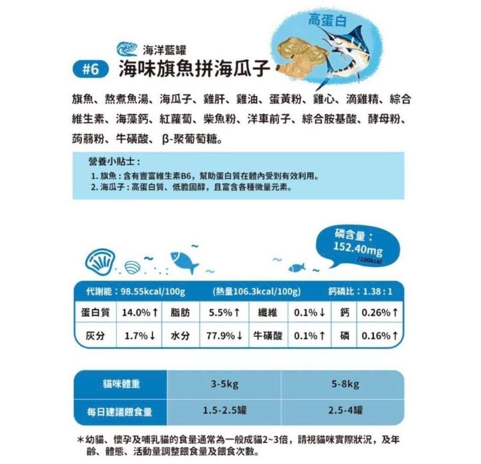 【厚肉肉】營養滴積精主食貓罐 80g