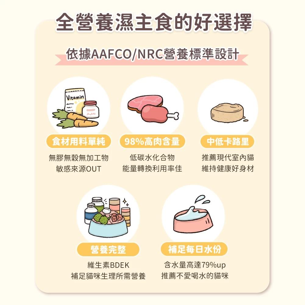 【汪喵星球】益菌PRO+ 綿密肉泥主食罐 80g（箱購24入）