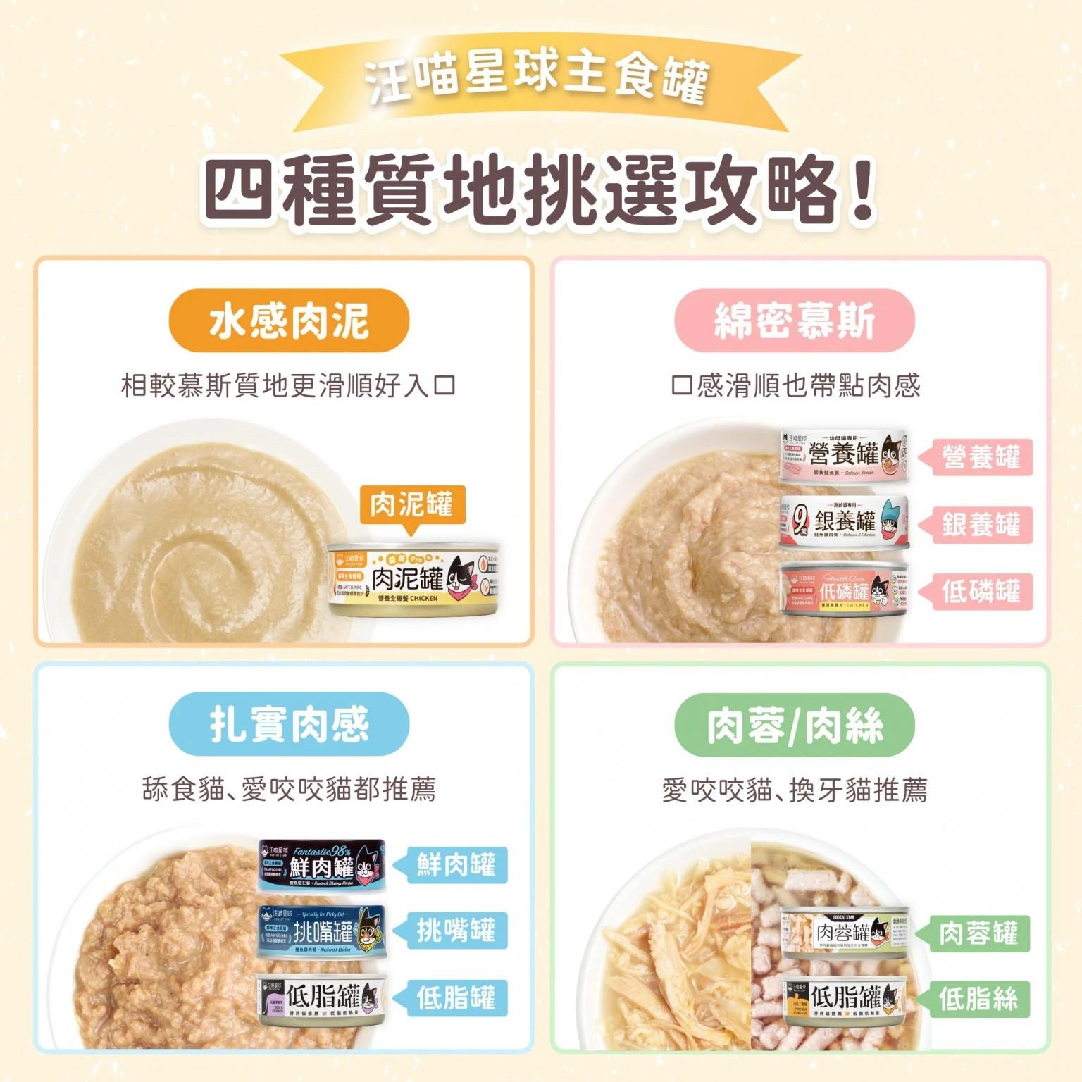 【汪喵星球】益菌PRO+ 綿密肉泥主食罐 80g（箱購24入）