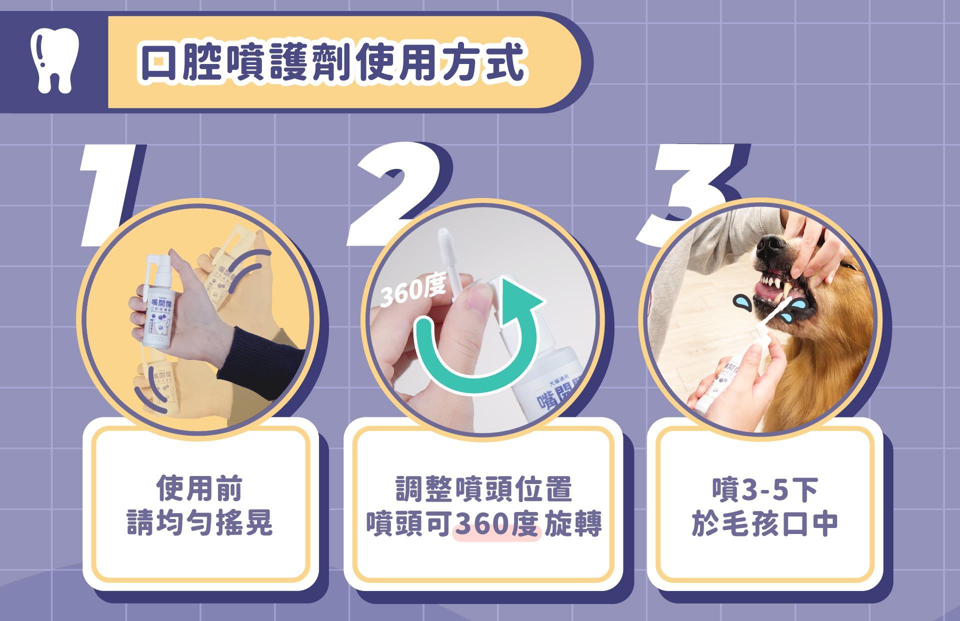 【陪心寵糧】機能PLUS 嘴開開口腔噴護劑 50ml