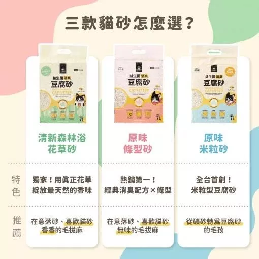 【汪喵星球】益生菌消臭豆腐砂 7L（箱購6入）