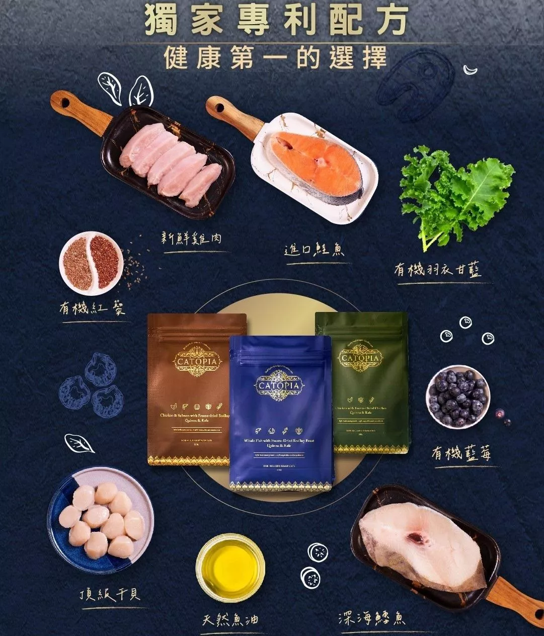 【樂境Catopia】凍乾全齡貓鮮糧