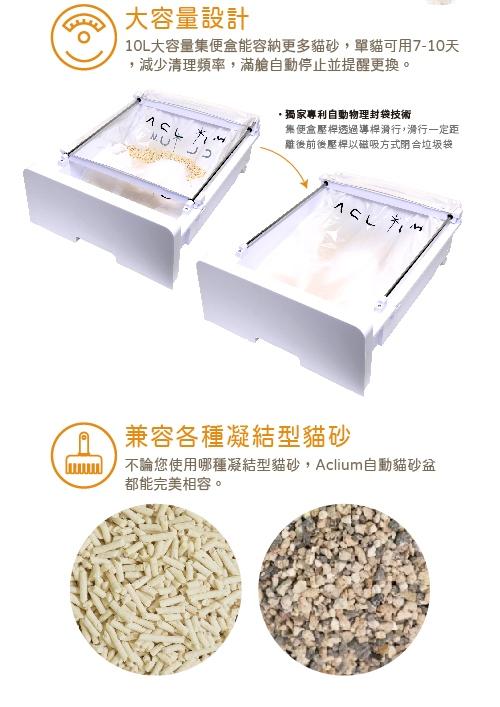 【艾克樂】自動貓砂盆