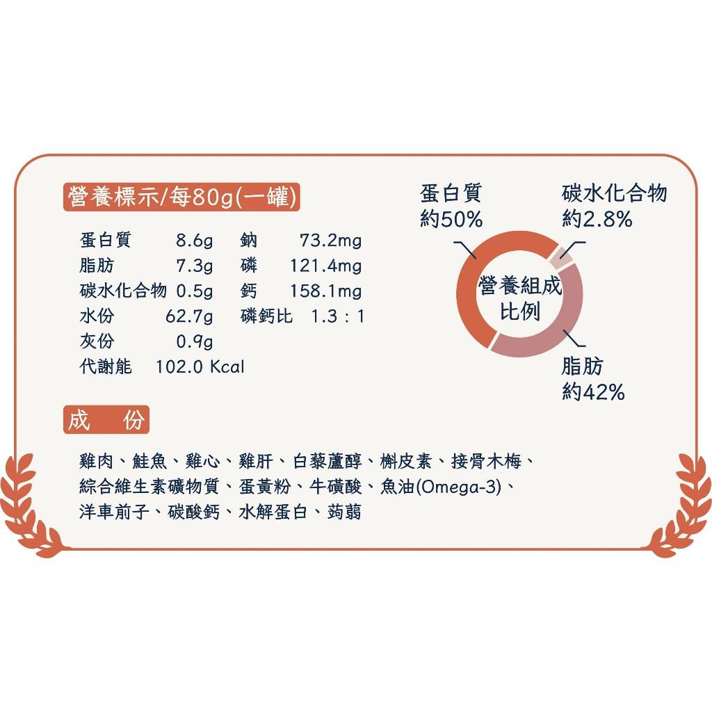 【毛芙德】高效機能主食罐 80g