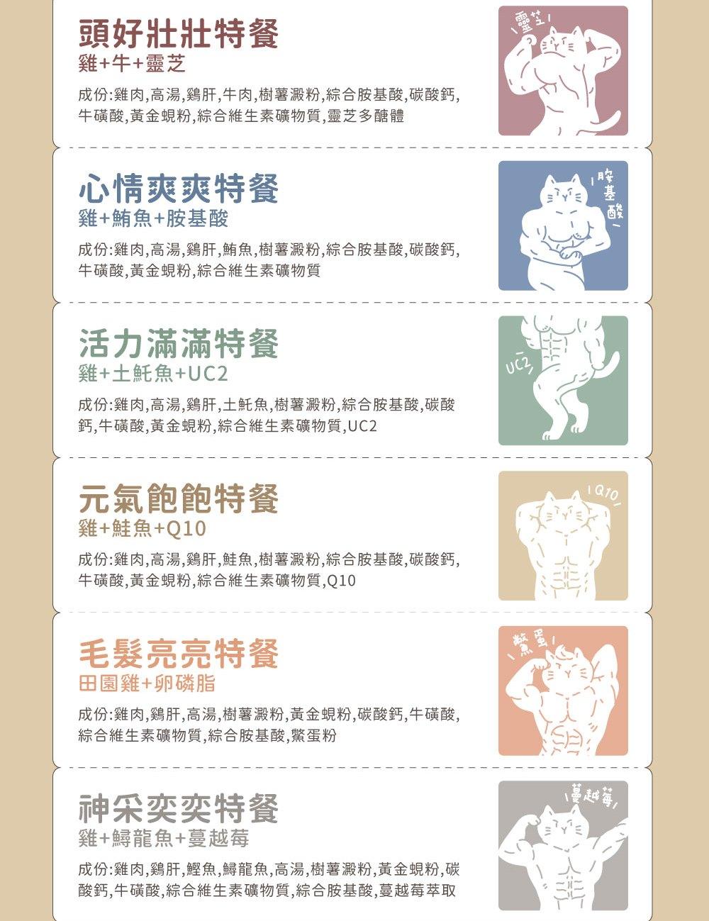 【易特廚 Eat’s】饗肉肉 頭好壯壯 特餐 100g 2入組