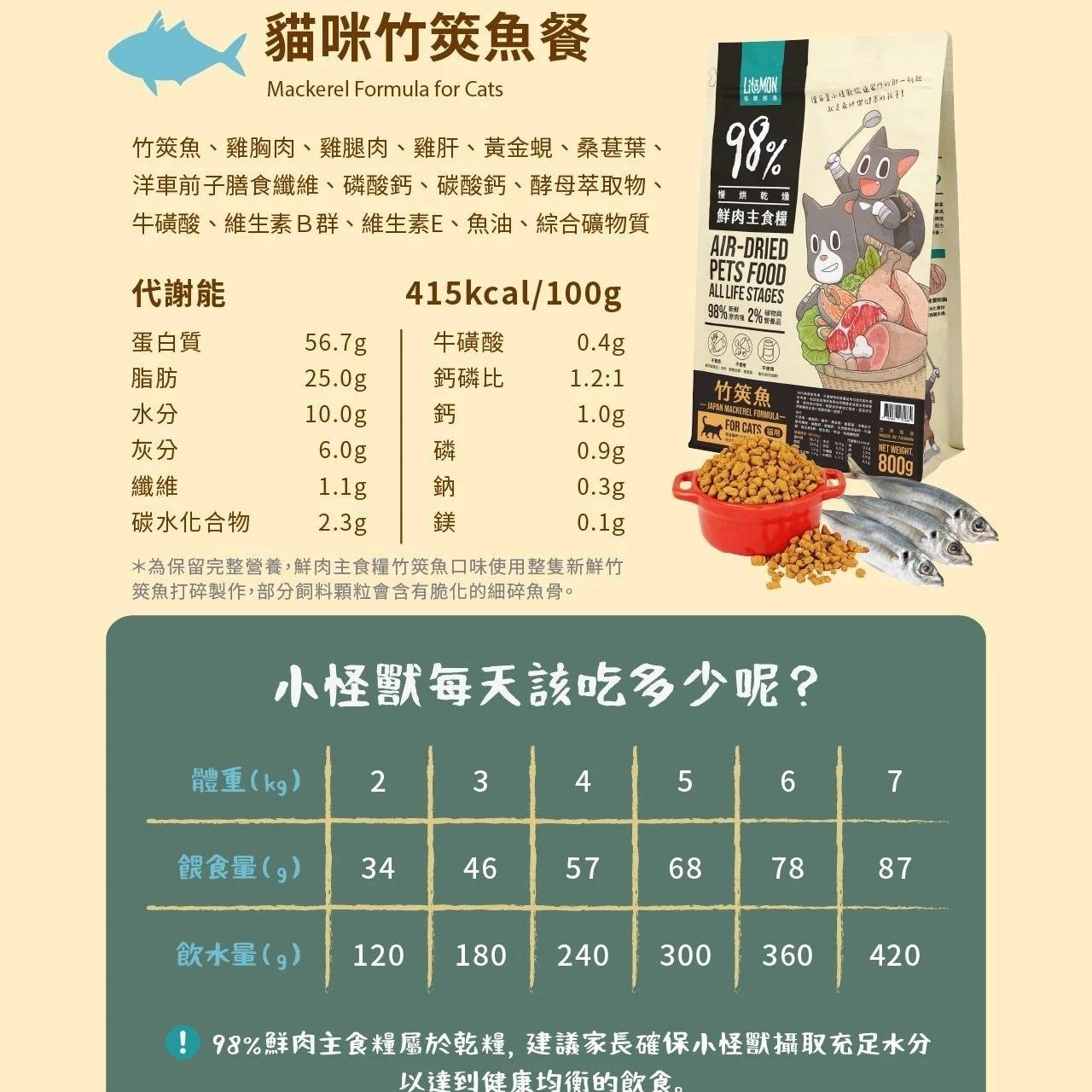 【怪獸部落】98%鮮肉主食糧