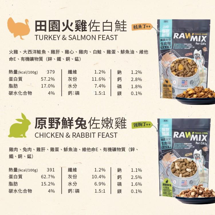 【怪獸部落】貓用美國太空凍乾生肉糧 140G