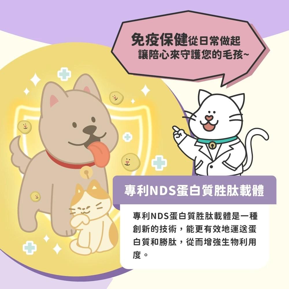 【陪心寵糧 nu4PET】犬貓 No.1 天然莓果免疫保健粉 45g